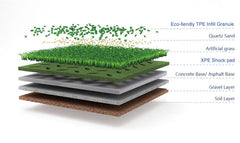 King Turf Prince 35mm Artificial Grass Layers